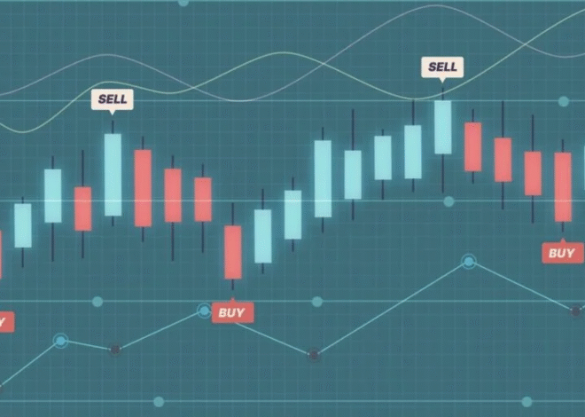 Strategi Trading Forex dengan Pola Candlestick yang Efektif